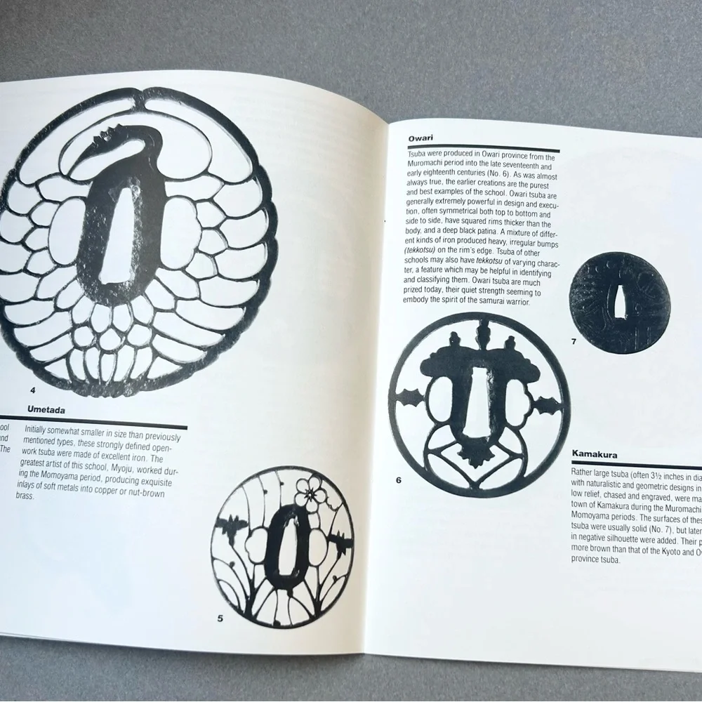 Tsuba and Japanese Sword Fittings in the Collection of the Cooper-Hewitt Museum